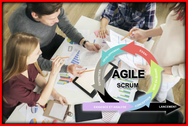 Formation - 3axes_INSTITUT_Travailler en Équipe Agile​ SCRUM